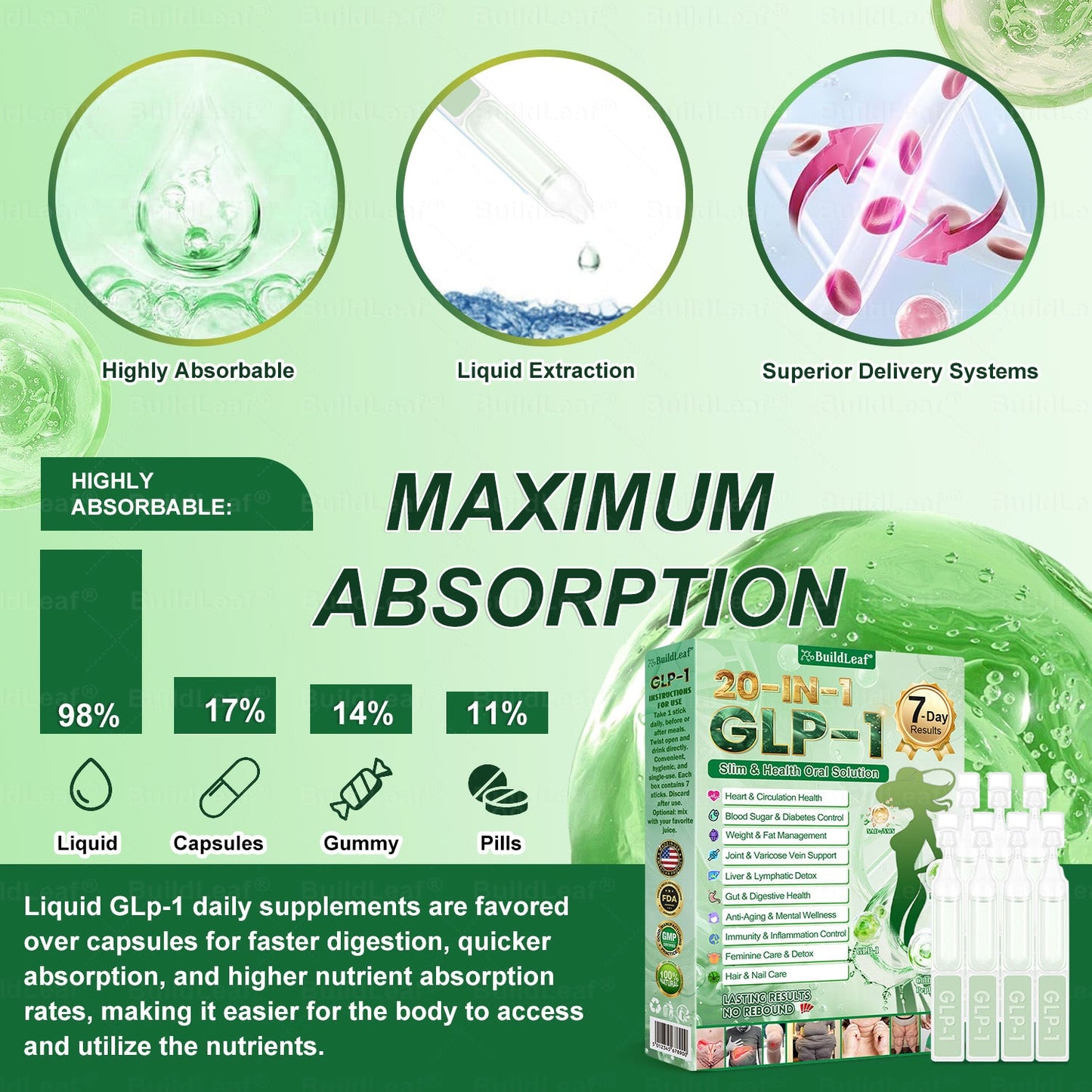 ✅ 𝖮𝖿𝖿𝗂𝖼𝗂𝖺𝗅 𝖲𝗍𝗈𝗋𝖾 | 𝘽𝙪𝙞𝙡𝙙𝙇𝙚𝙖𝙛® 𝗚𝗟𝗣-𝟭 𝟐𝟎-𝗶𝗻-𝟭 𝗦𝗹𝗶𝗺 & 𝑯𝒆𝒂𝒍𝒕𝒉 𝑶𝒓𝒂𝒍 𝑺𝒐𝒍𝒖𝒕𝒊𝒐𝒏 (𝑱𝒖𝒔𝒕 𝒐𝒏𝒄𝒆 𝒂 𝒅𝒂𝒚, 𝘃𝗶𝘀𝗶𝗯𝗹𝗲 𝗰𝗵𝗮𝗻𝗴𝗲𝘀 𝗶𝗻 𝟳 𝗱𝗮𝘆𝘀） ✅ 𝘍𝘰𝘳 𝘰𝘣𝘦𝘴𝘪𝘵𝘺, 𝘤𝘢𝘳𝘥𝘪𝘰𝘷𝘢𝘴𝘤𝘶𝘭𝘢𝘳 𝘩𝘦𝘢𝘭𝘵𝘩,𝙙𝙞𝙖𝙗𝙚𝙩𝙚𝙨, 𝙨𝙡𝙚𝙚𝙥 𝐚𝐩𝐧𝐞𝐚, 𝐆𝐮𝐭 𝐇𝐞𝐚𝐥𝐭𝐡, 𝐣𝐨𝐢𝐧𝐭 𝐢𝐬𝐬𝐮𝐞𝐬, 𝐚𝐧𝐝 𝐦𝐨𝐫𝐞